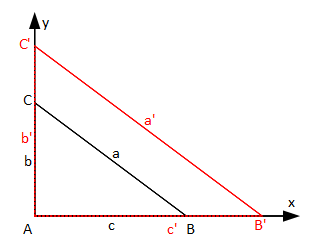 Dreieck mit Streckenlängenvergleich